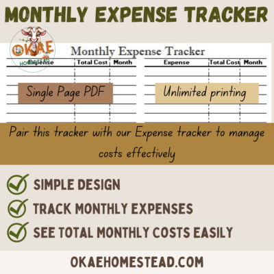 Monthly expense tracker, single page pdf, unlimited printing, pair with out expense tracker to manage costs effectively, simple design, track monthly expenses, see total monthly costs easily